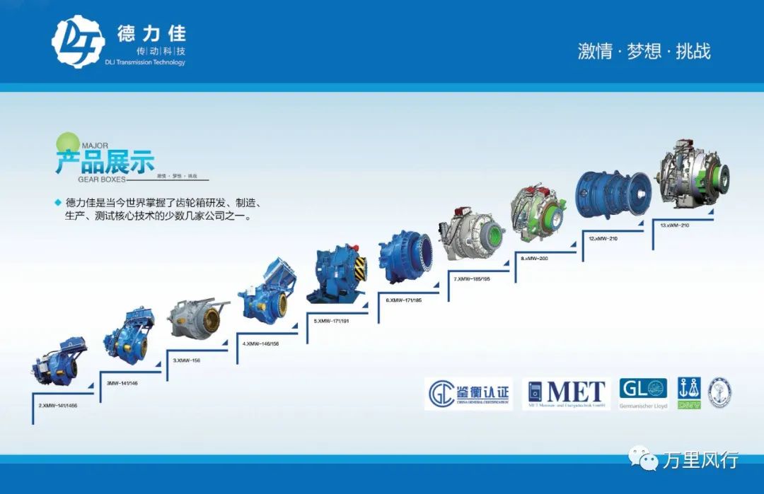 【政策精覽】近期新能源政策密集出臺，釋放哪些利好？一文看懂→ → →